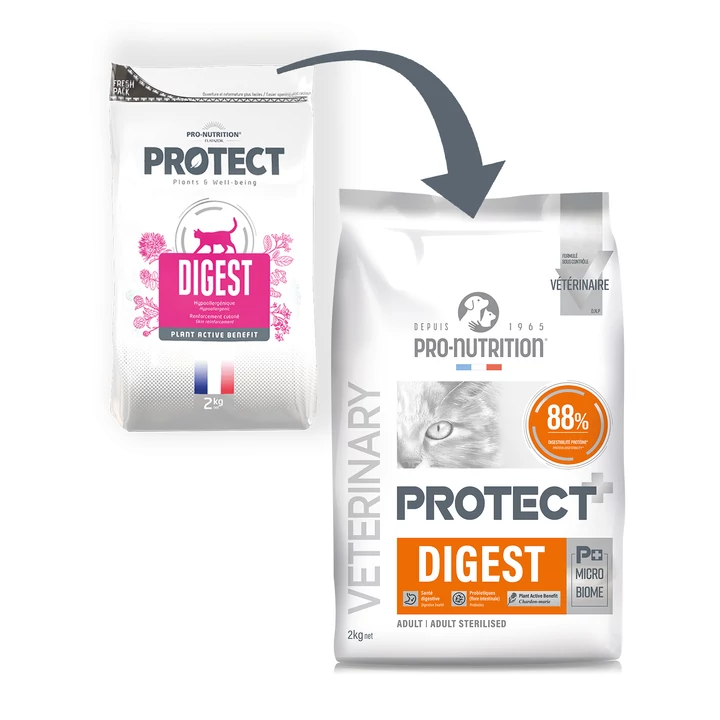 Pro-Nutrition Protect Cat Digest (2kg)