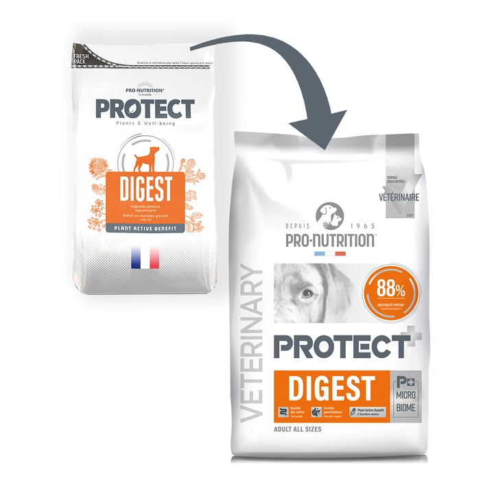 Pro-Nutrition Protect Dog Digest