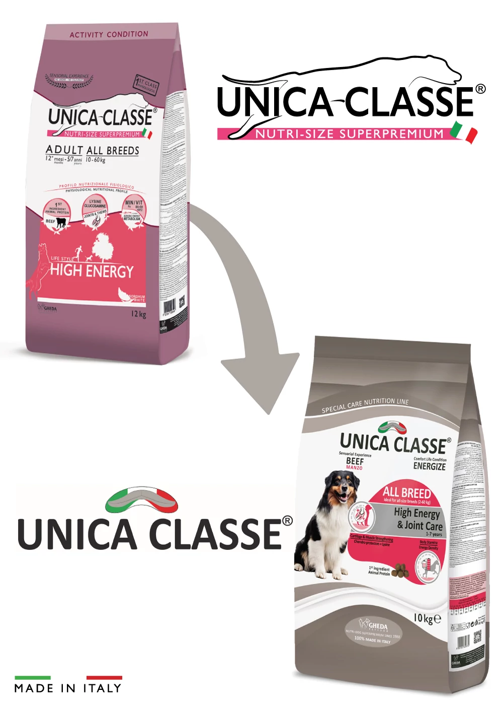 Gheda Unica Classe Adult All Breeds High Energy 12kg (marhával)